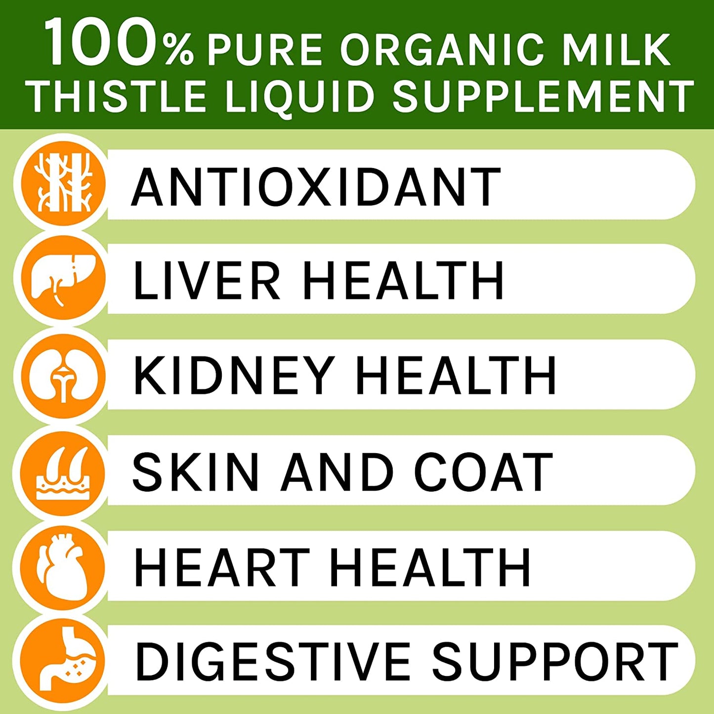 Milk Thistle for Dogs & Cats